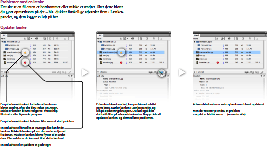 indesign workflow eksempel InDesign workflow eksempel